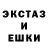 Галлюциногенные грибы Psilocybe Awwix